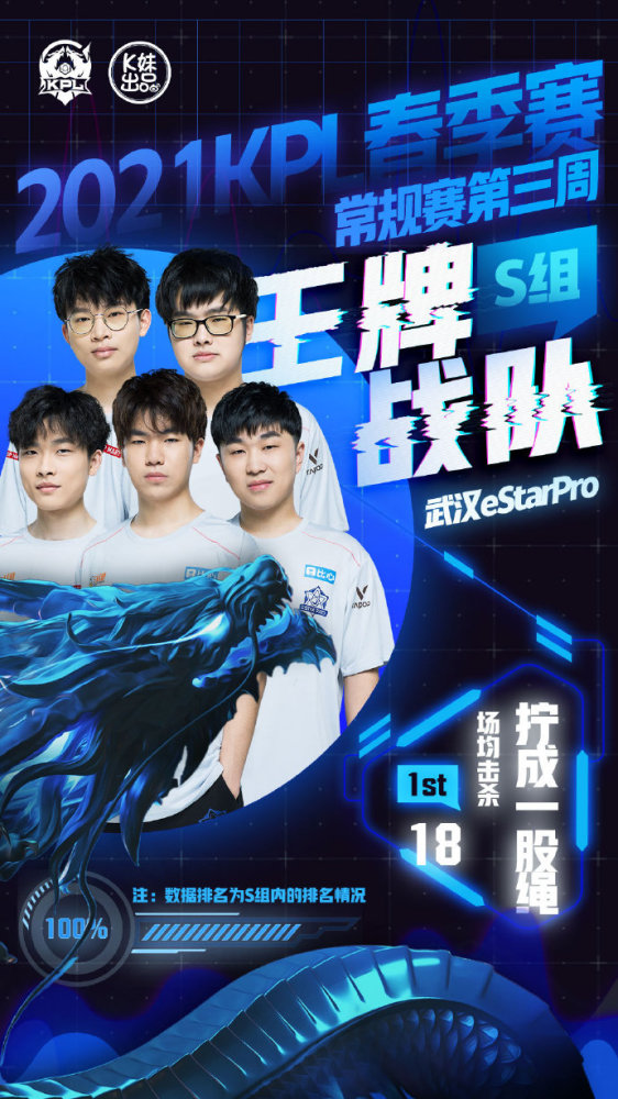 迅速作出回 迅速作出回