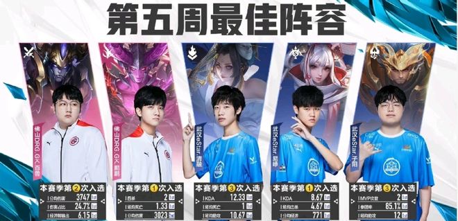 特别是在体 特别是在体