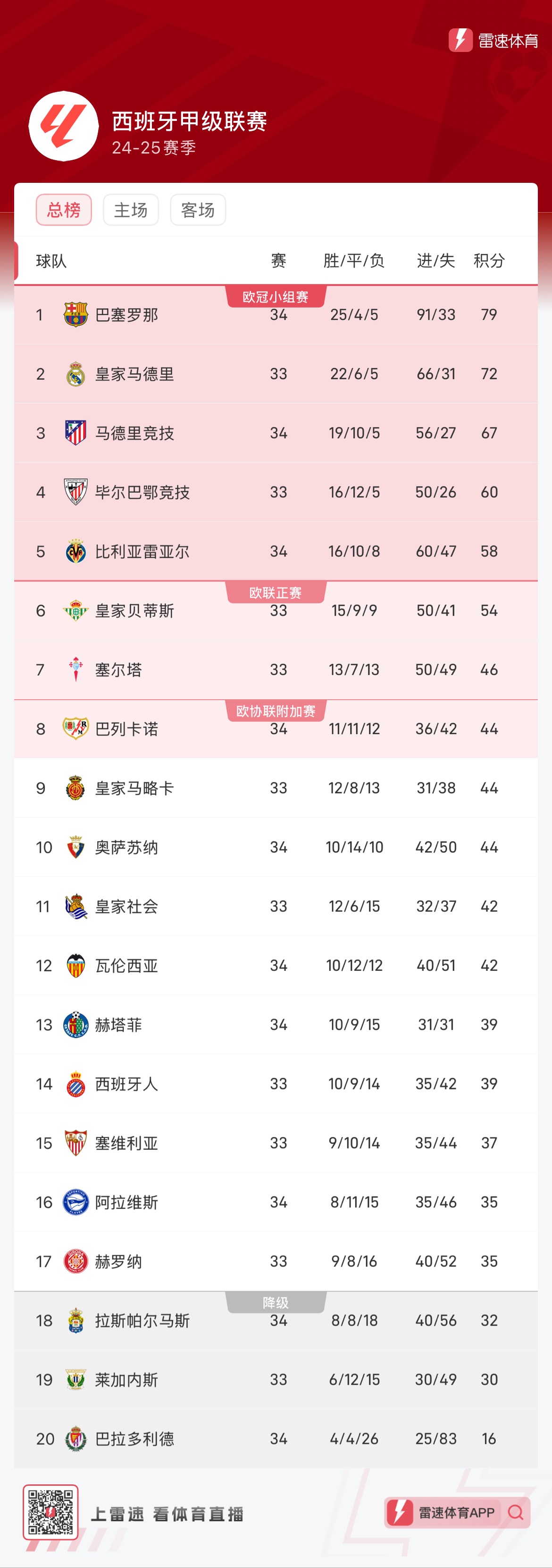 单更像连接